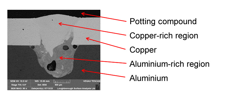 Macro of copper to aluminium weld explained